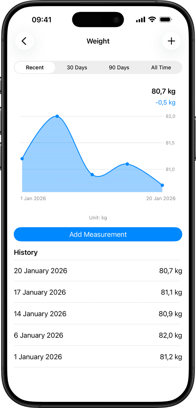 Body+ app
